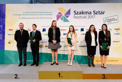 SPAR tanulók sikere a Szakma Sztár Fesztiválon